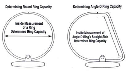 Vinyl Binder Ring Measurement