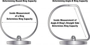 ring diagrams Large